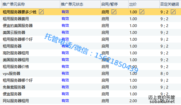 網絡科技行業:服務器(圖3) 單元