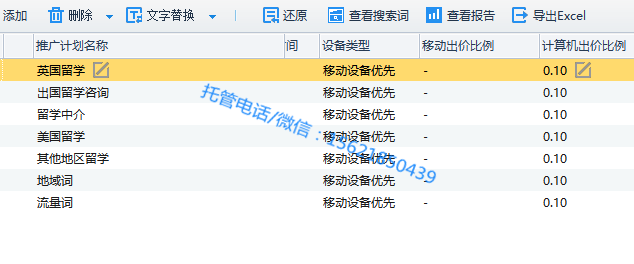 教育培訓行業:出國留學雅思培訓(圖2) 計劃情況