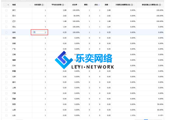 托管公司搭建賬戶的思路,基礎(chǔ)要打好(圖2) 托管公司搭建賬戶的思路,基礎(chǔ)要打好(圖2)