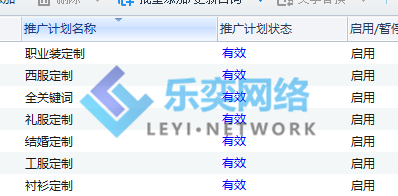 本地服務(wù)行業(yè):西服定制(圖2) 計劃