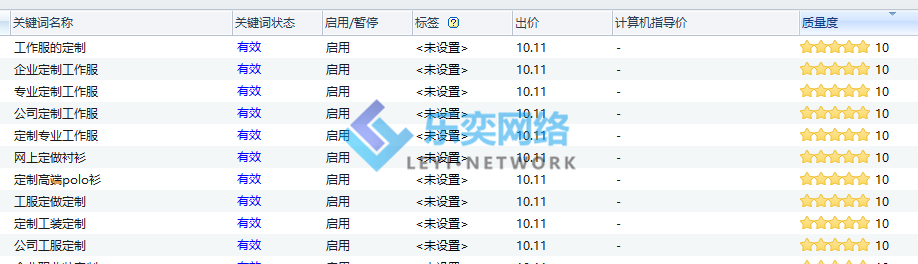本地服務(wù)行業(yè):西服定制(圖4) 關(guān)鍵詞