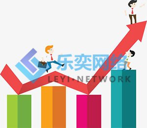 競價(jià)托管為啥偏愛設(shè)定周預(yù)算?(圖1) 競價(jià)托管為啥偏愛設(shè)定周預(yù)算?(圖1)