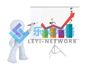 SEM營銷推廣在產品經營之中的影響力有多大?(圖2) SEM營銷推廣在產品經營之中的影響力有多大?(圖2)